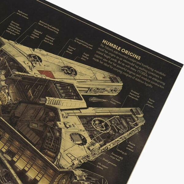 Poster Star Wars Millenium Falcon