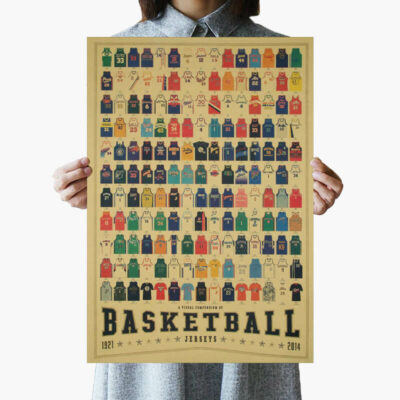 Poster Basketball Jerseys