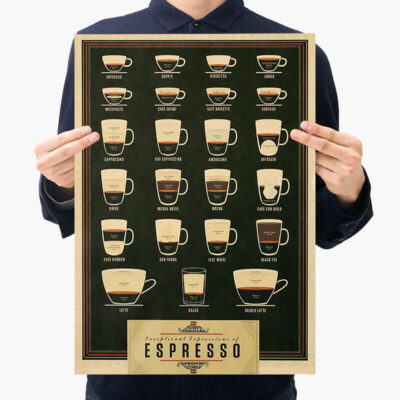 Poster Espresso