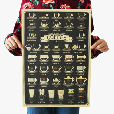 Poster Coffee 2