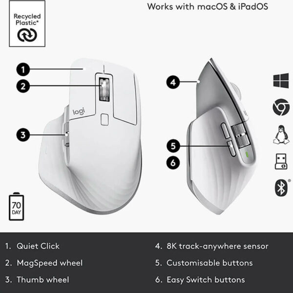 Mouse Logitech MX Master 3S